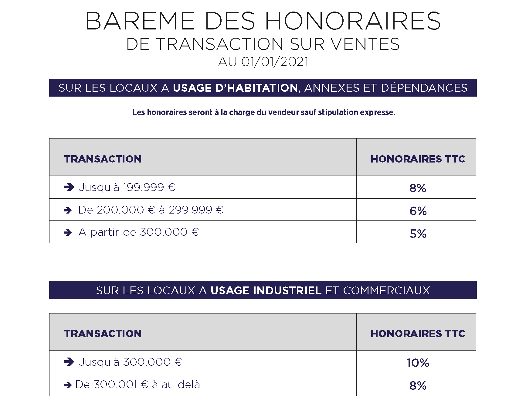 site de rencontre immobilier